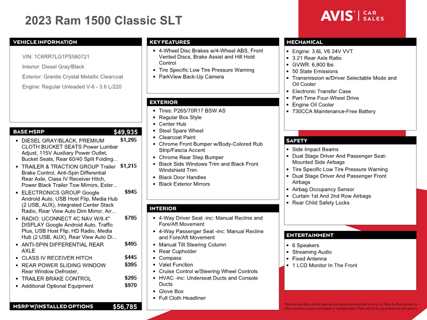 2023 Ram 1500 Classic Slt vin: 1C6RR7LG1PS580721