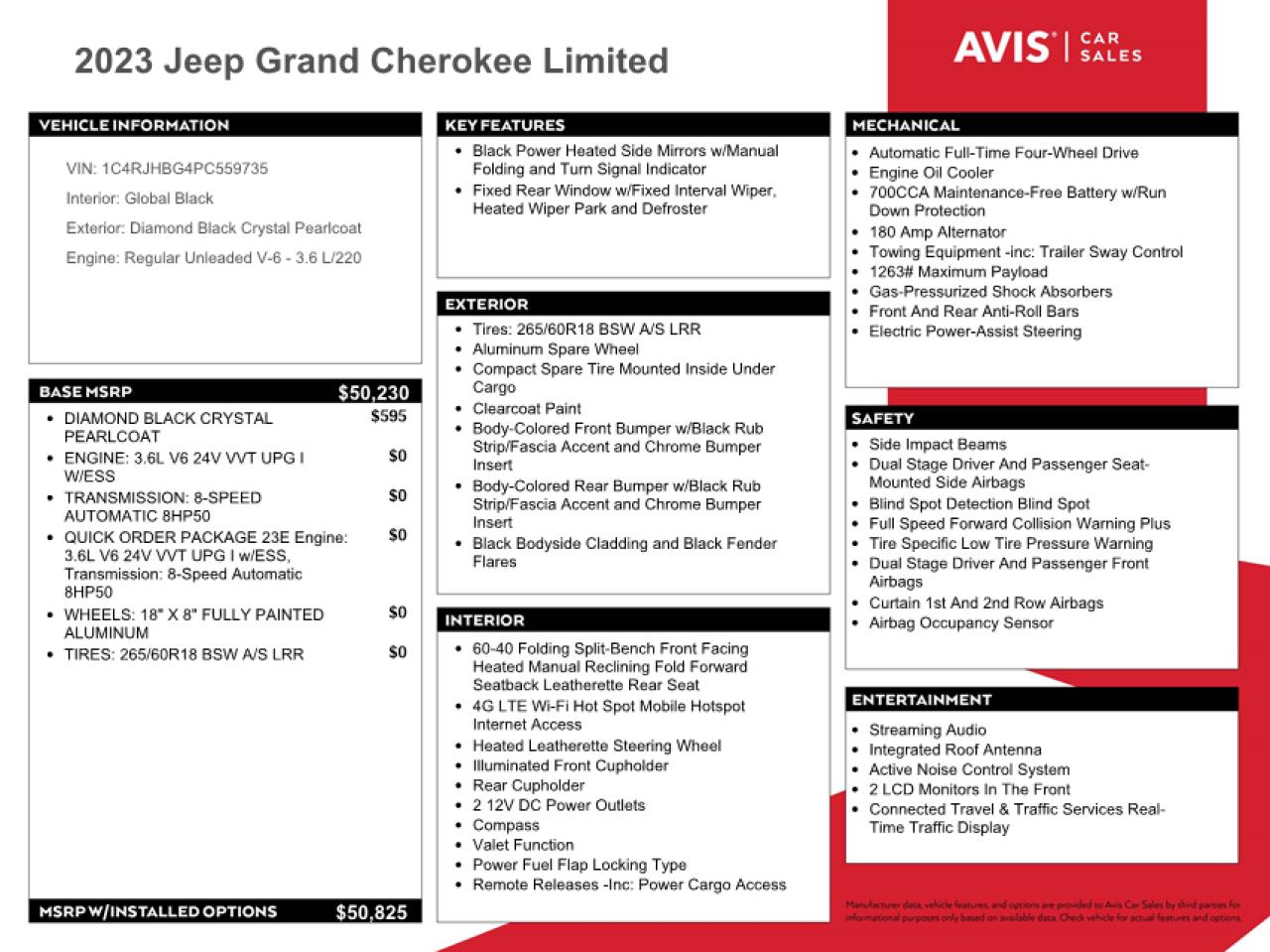 2023 Jeep Grand Cherokee Limited VIN: 1C4RJHBG4PC559735 Lot: 44952094