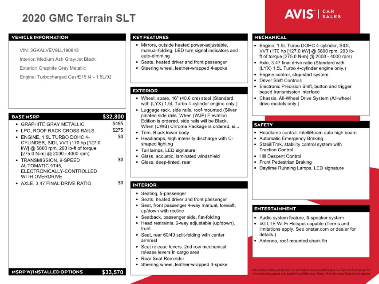 3GKALVEV9LL190843 2020 GMC Terrain Slt