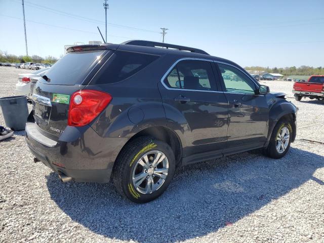 Паркетники CHEVROLET EQUINOX 2015 Синий