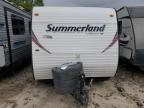 2015 Dutchman Trailer for Sale in Conway, AR - Hail