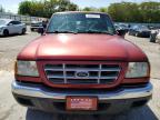 2002 Ford Ranger Super Cab for Sale in Oklahoma City, OK - Rear End