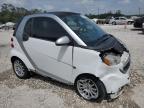2015 Smart Fortwo Pure na sprzedaż w Houston, TX - Front End