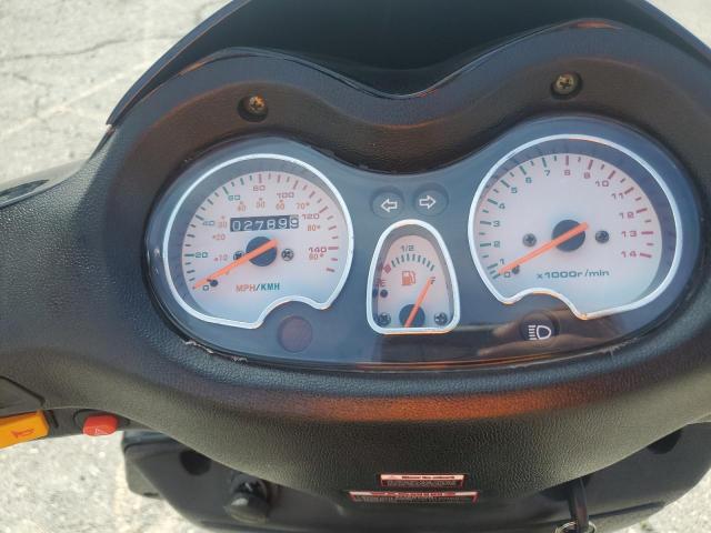 2021 YIBEN 15 SERIES 
