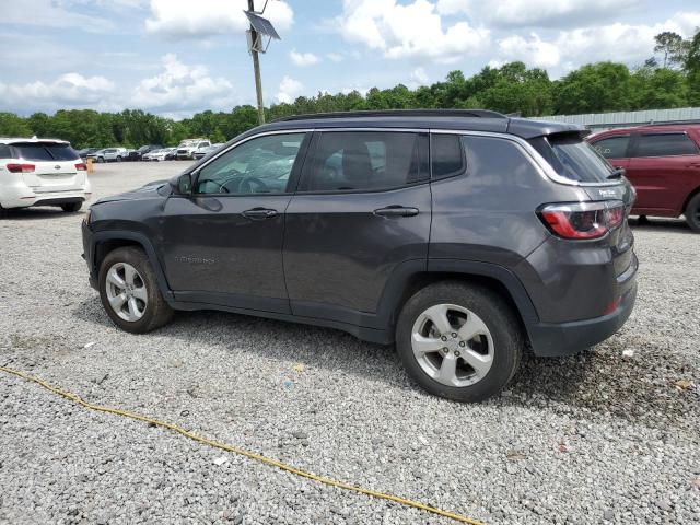  JEEP COMPASS 2021 Szary