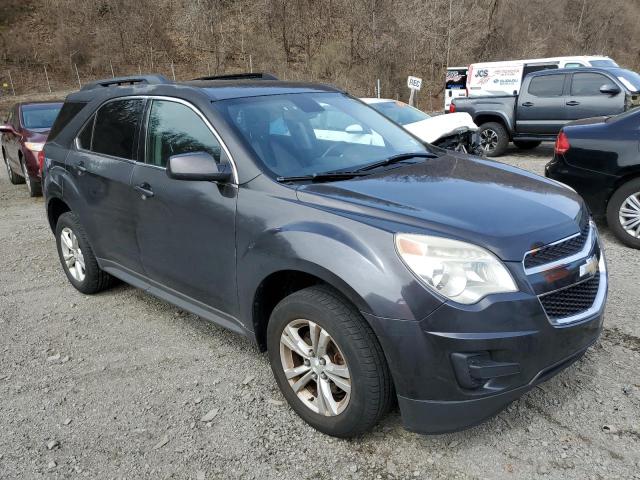  CHEVROLET EQUINOX 2013 Вугільний