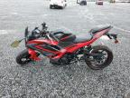 2025 KAWASAKI EX500    a la Venta en Copart NC - GASTONIA