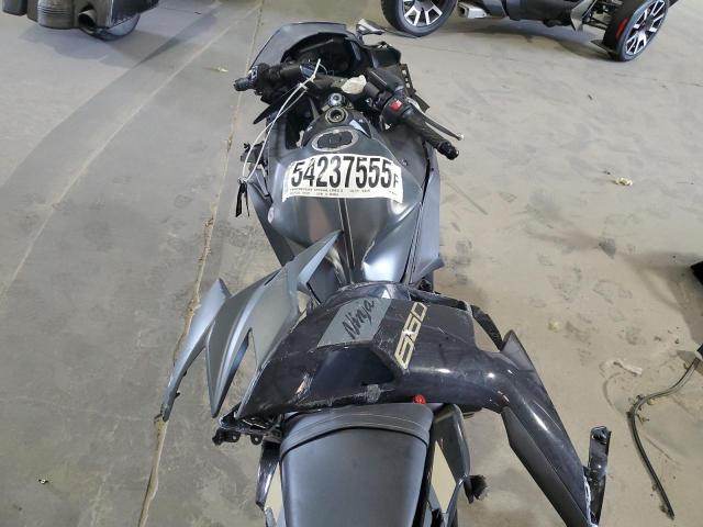  KAWASAKI EX650 P 2024 Черный