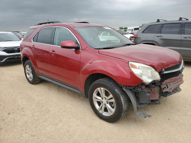 CHEVROLET EQUINOX 2015 Red