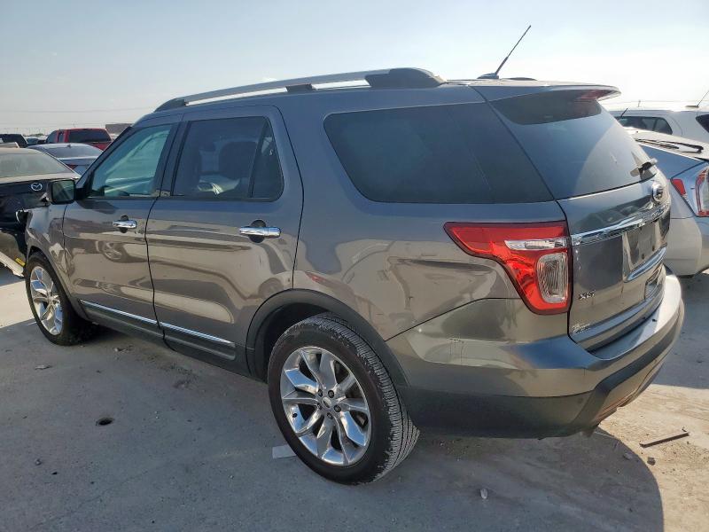 Паркетники FORD EXPLORER 2014 Серый