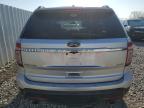 2015 Ford Explorer Limited იყიდება Columbus-ში, OH - Minor Dent/Scratches