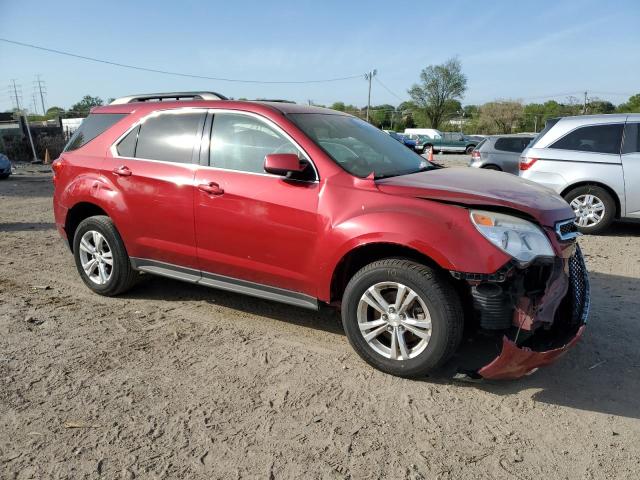  CHEVROLET EQUINOX 2015 Красный