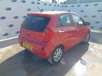 2015 KIA PICANTO 2 for sale at Copart BRISTOL