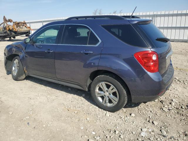 Parquets CHEVROLET EQUINOX 2014 Blue
