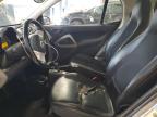 2013 Smart Fortwo Pure за продажба в Greenwood, NE - Front End