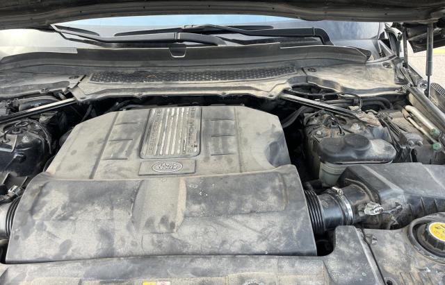2016 LAND ROVER RANGE ROVER SUPERCHARGED