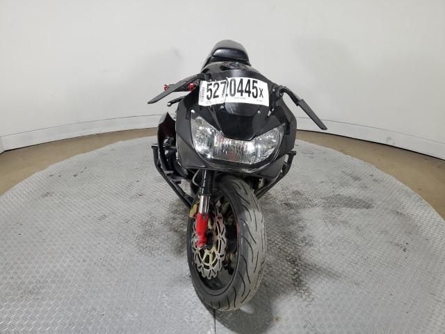 2001 HONDA CBR900 RR