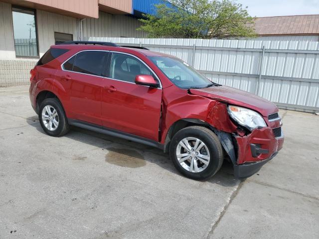  CHEVROLET EQUINOX 2015 Red