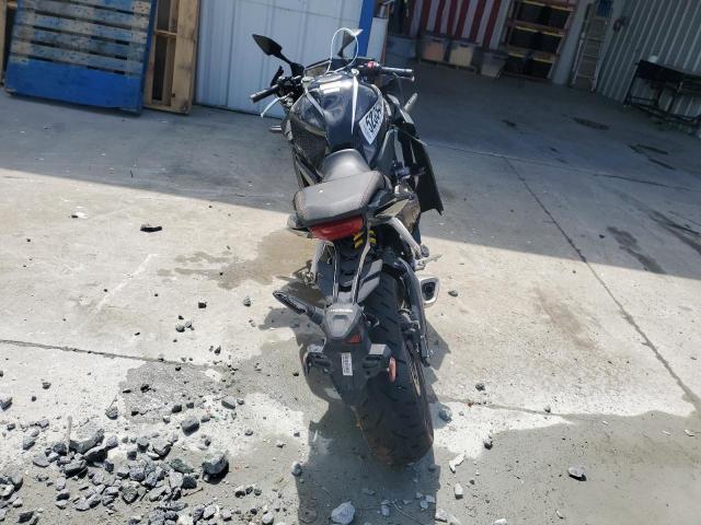 2021 HONDA CBR650 RA  