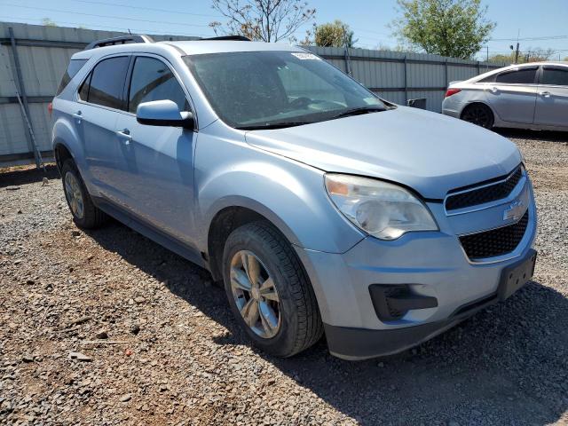 Parquets CHEVROLET EQUINOX 2015 Granatowy