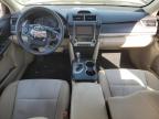 2012 Toyota Camry Base იყიდება Wichita-ში, KS - Front End