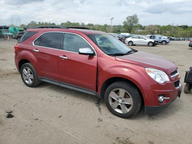  CHEVROLET EQUINOX 2013 Червоний
