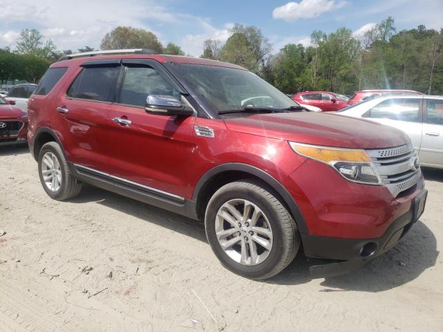 Паркетники FORD EXPLORER 2013 Красный
