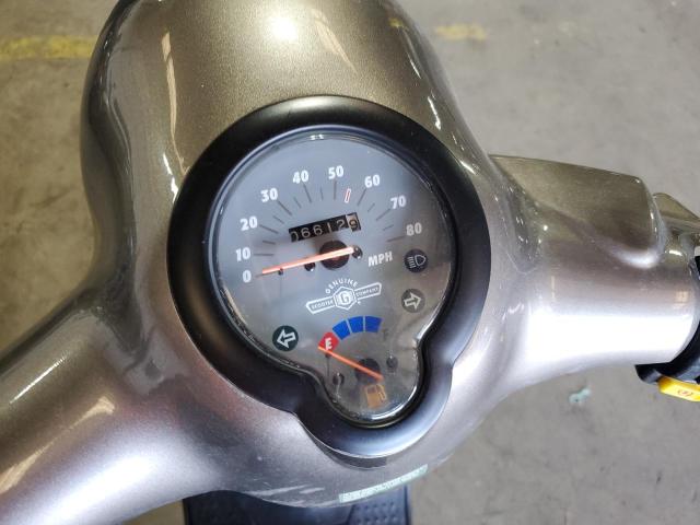 2021 GENUINE SCOOTER CO. BUDDY 125
