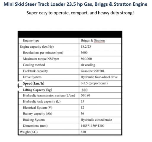 2025 'OTHER HEAVY EQUIPMENT' SKID STEER