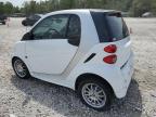 2015 Smart Fortwo Pure na sprzedaż w Houston, TX - Front End