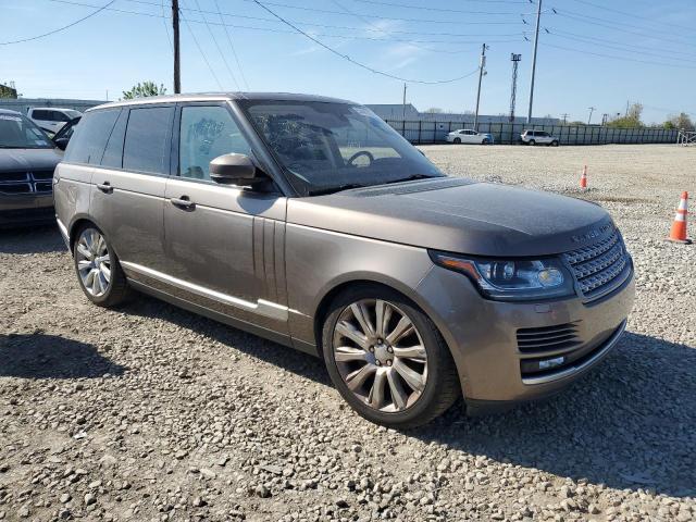 Parquets LAND ROVER RANGEROVER 2016 Gray