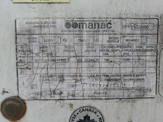 2020 MANAC 53 FT