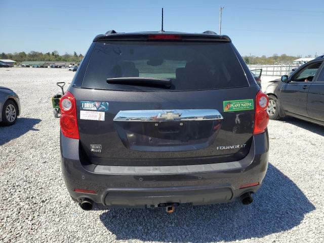 Паркетники CHEVROLET EQUINOX 2015 Синий