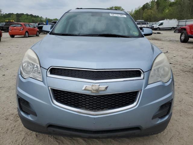  CHEVROLET EQUINOX 2014 Granatowy