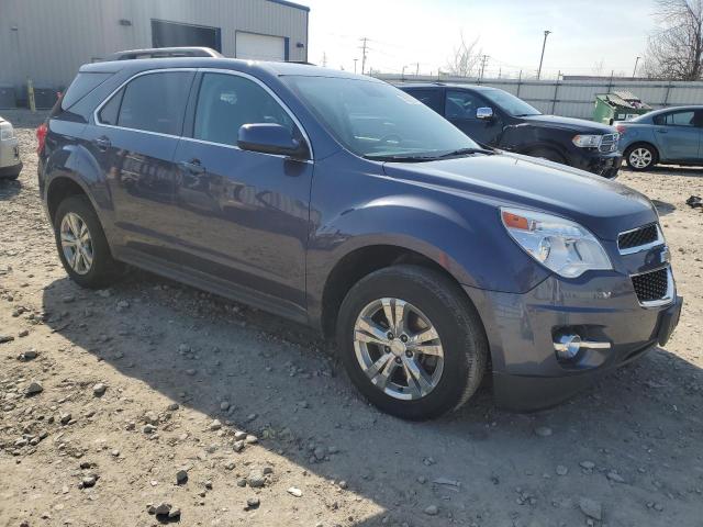 Parquets CHEVROLET EQUINOX 2014 Blue