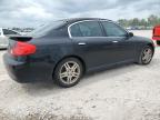 Houston, TX에서 판매 중인 2005 Infiniti G35  - Minor Dent/Scratches