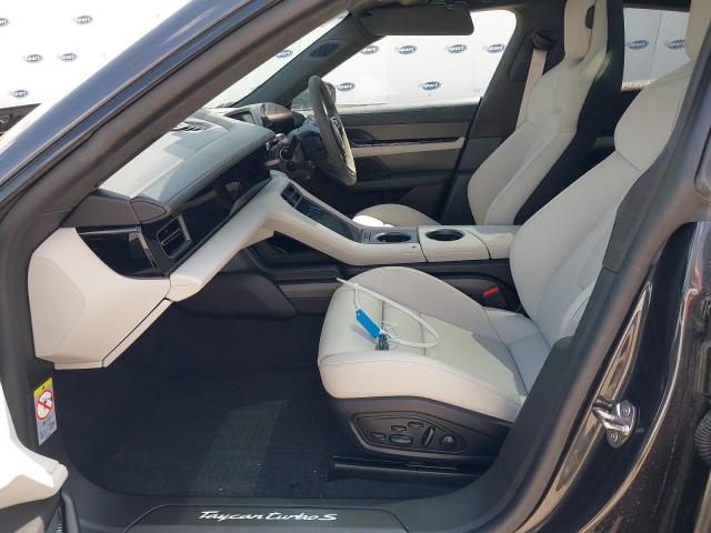 2020 PORSCHE TAYCAN