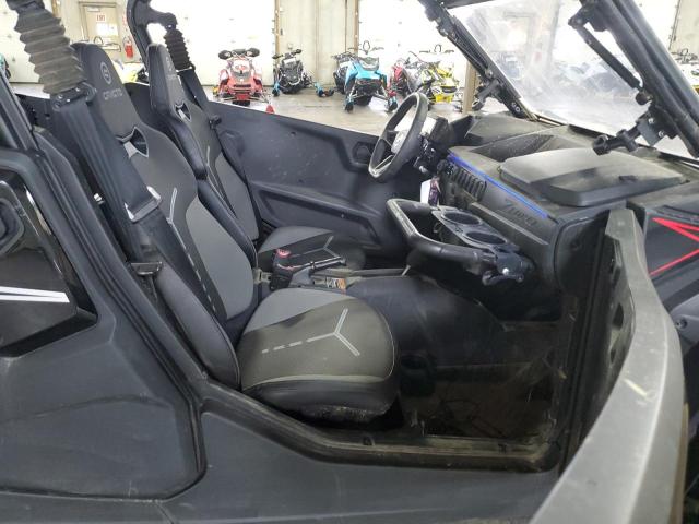 2024 CF MOTO ZFORCE 950 SPORT