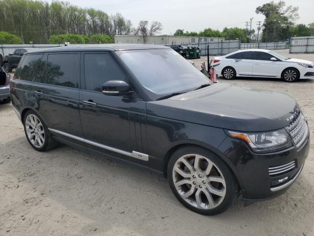 Parquets LAND ROVER RANGEROVER 2016 Czarny