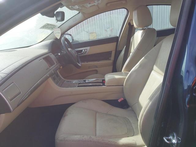 2015 JAGUAR XF LUXURY