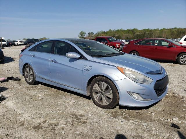  HYUNDAI SONATA 2015 Silver