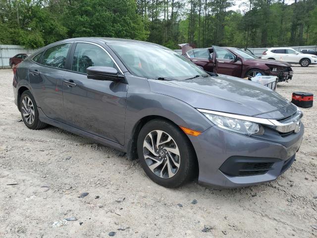  HONDA CIVIC 2017 Szary