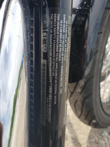 2020 HARLEY-DAVIDSON FXST   