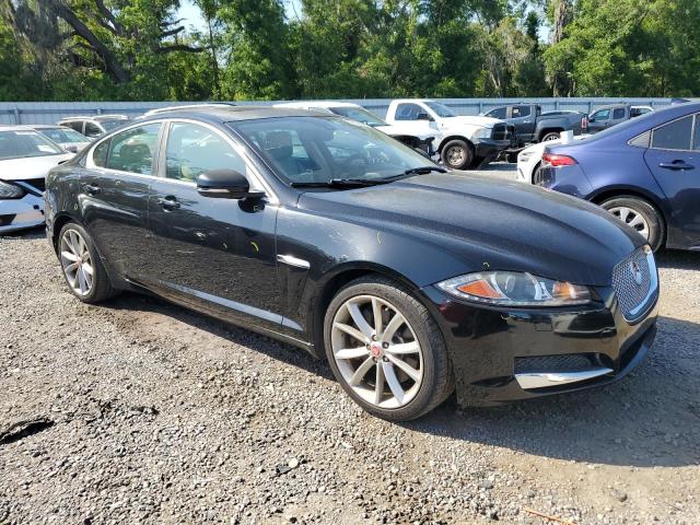  JAGUAR XF 2015 Black