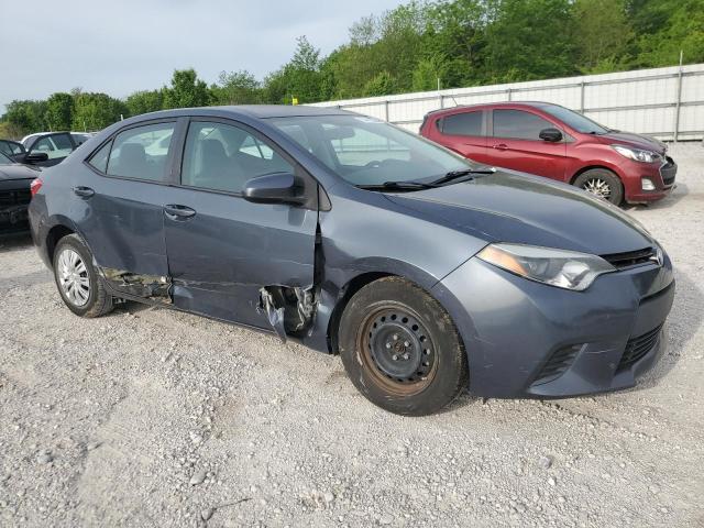  TOYOTA COROLLA 2014 Blue