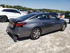 2022 Nissan Altima S for Sale in Ellenwood, GA - All Over