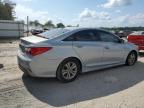 2014 Hyundai Sonata Gls на продаже в Midway, FL - Minor Dent/Scratches