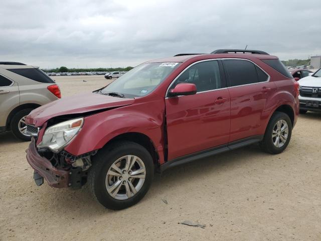  CHEVROLET EQUINOX 2015 Red