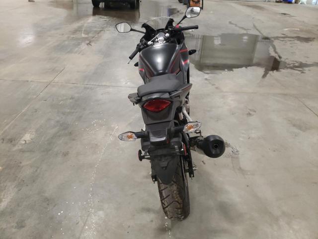 2018 HONDA CBR300 R