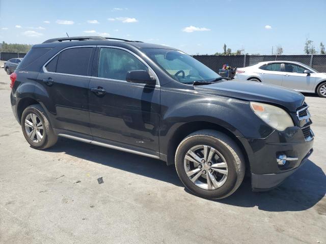  CHEVROLET EQUINOX 2013 Czarny